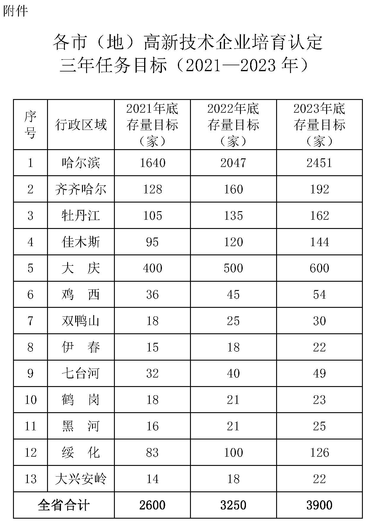 页面提取自－635efcc1-e119-471c-a0eb-a7072d46cabb.jpg