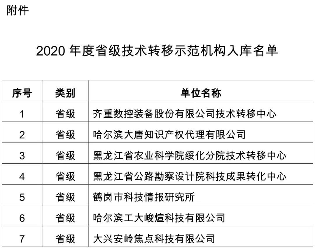 微信圖片_20201205104812.jpg