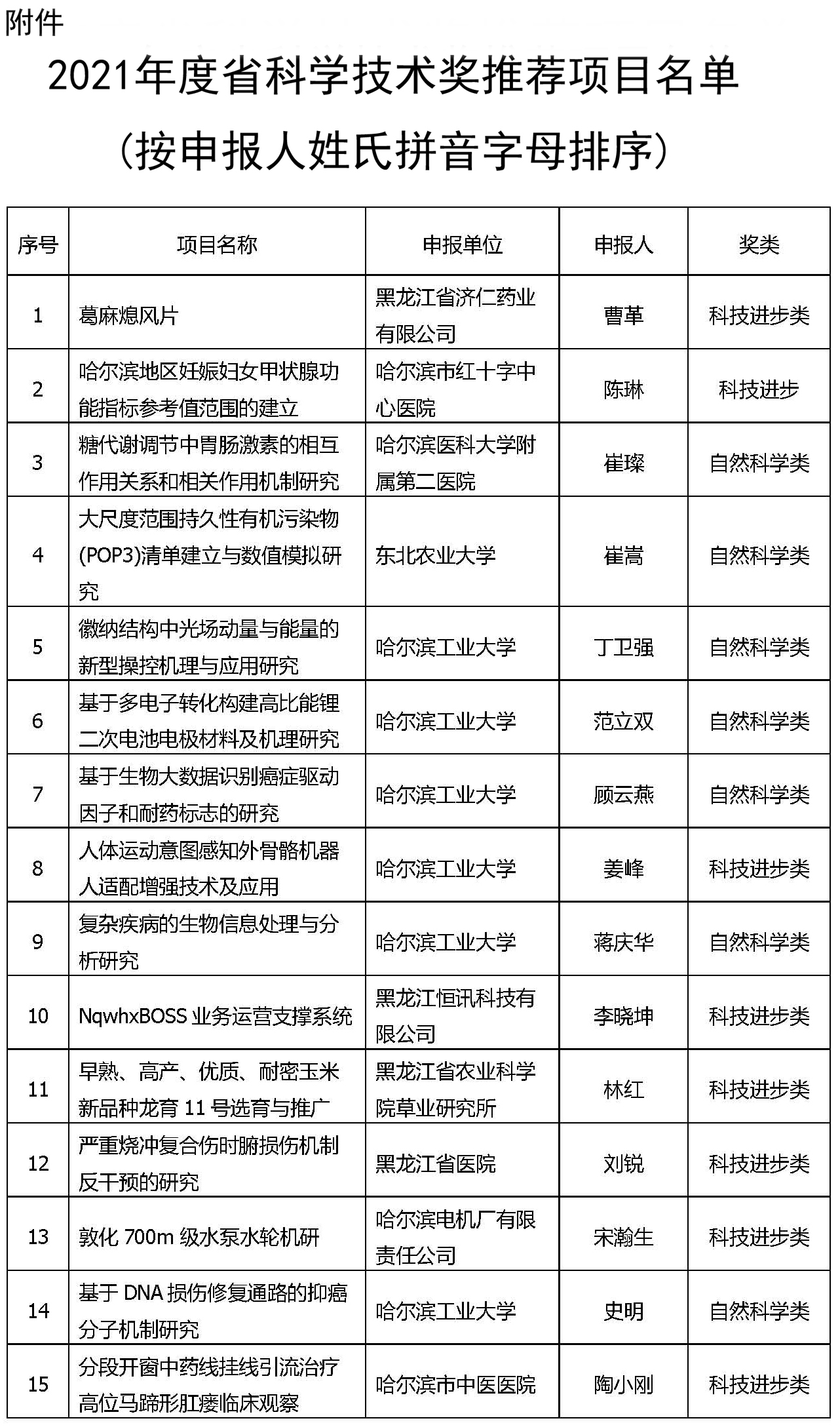 新建 Word 2007_頁面_2.jpg