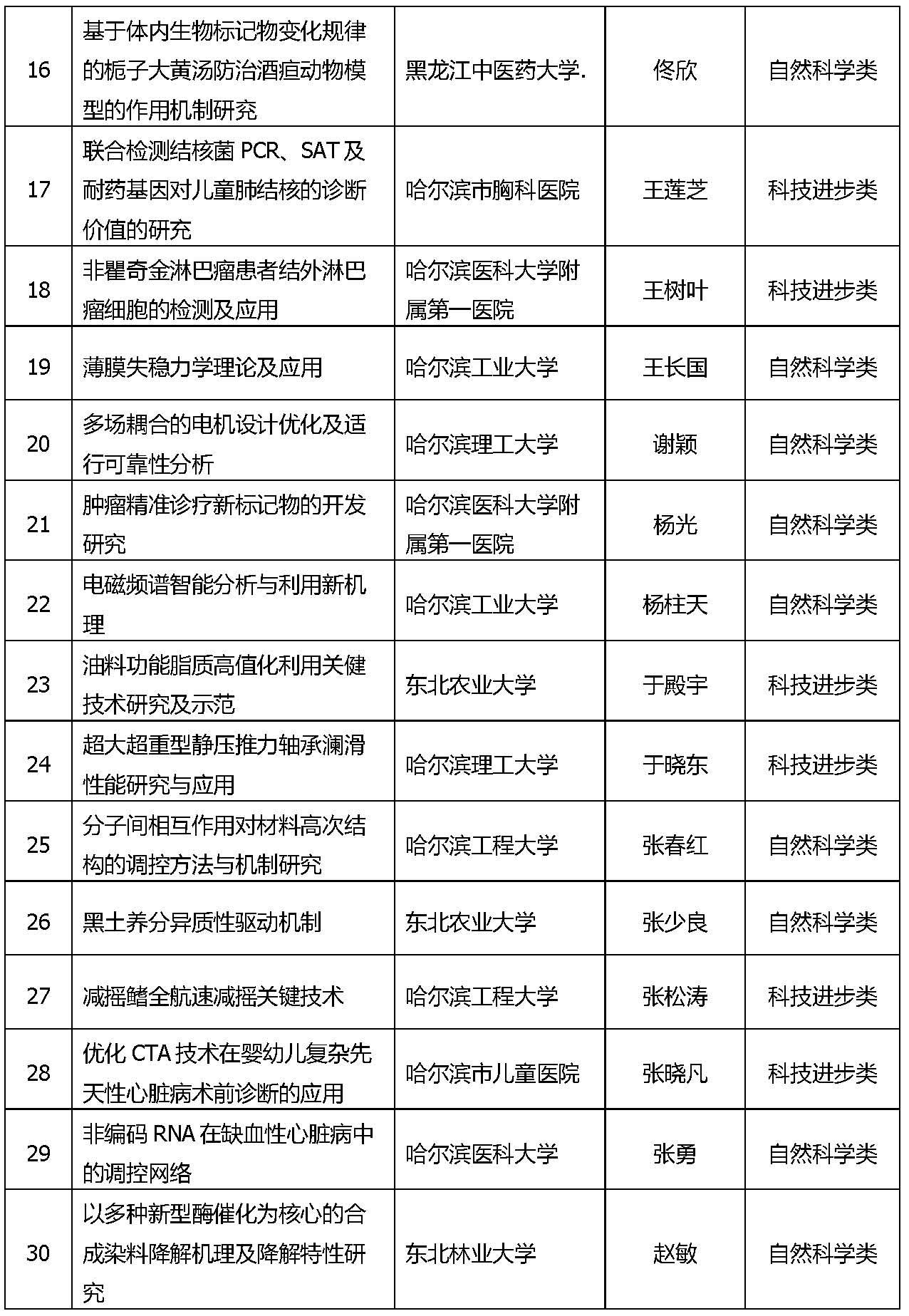 新建 Word 2007_頁面_3.jpg