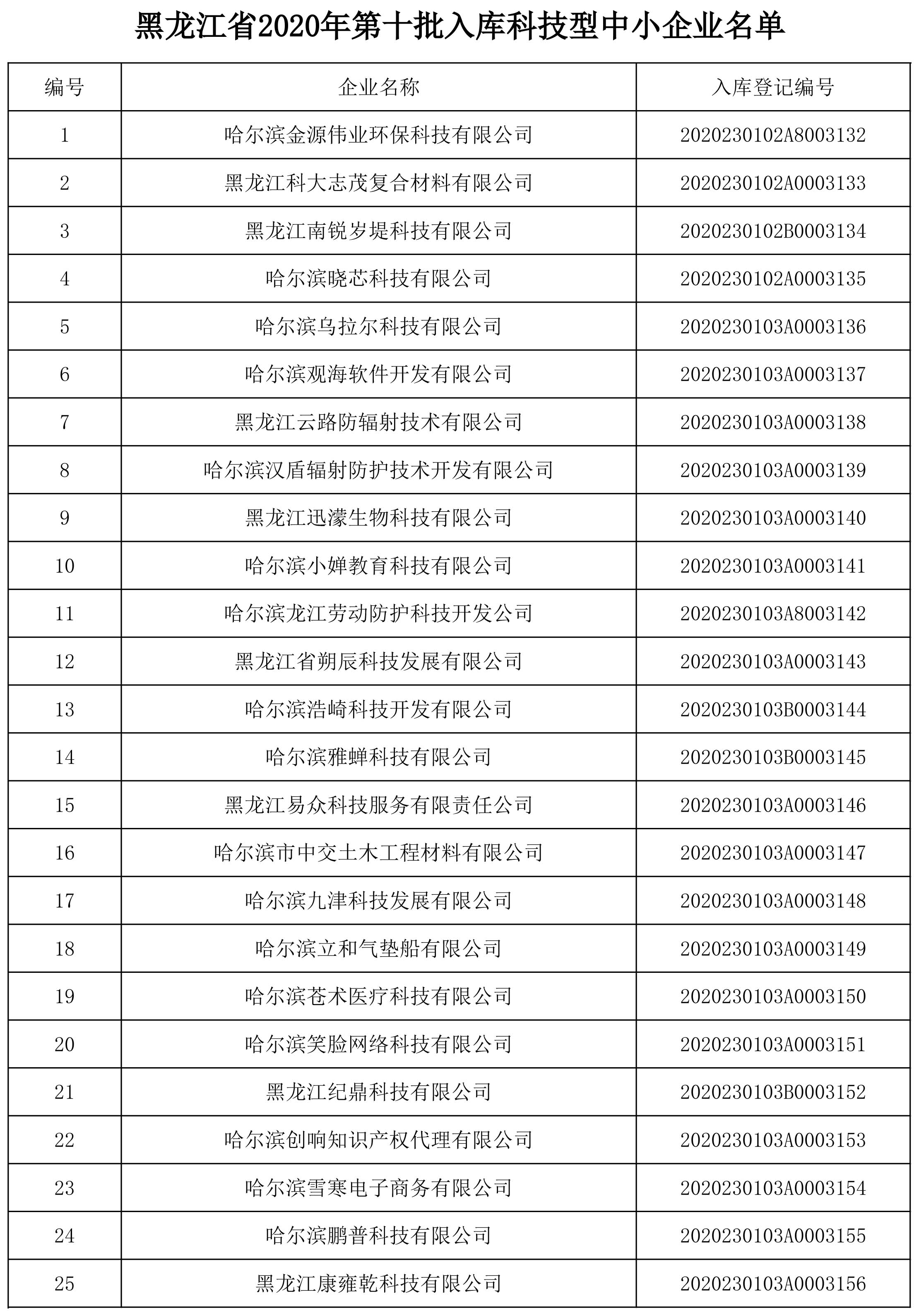 20201114084415682-1.jpg